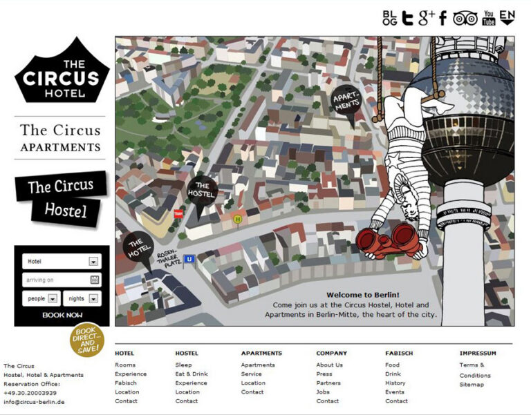 Welcome to The Circus