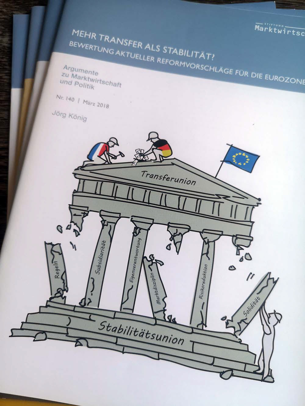 Stiftung Marktwirtschaft